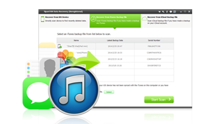 Daten aus iTunes Backup retten